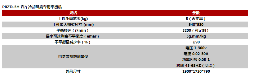 汽車散熱風扇平衡機技術參數(shù)